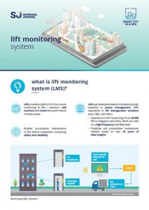 lift monitoring systems LMS smart city solutions