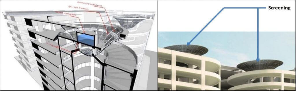 Sin Ming Auto City rainwater harvesting